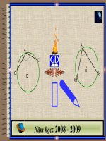 Góc nội tiếp (Rất hay)