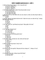 Trắc nghiệm tổng hợp 9 ( Sưu tầm )