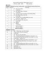 Phân phối chương trình Toán 7,9