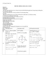 Giáo án Đại số 11CB-T6-7-8