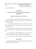 QD VE TIEU CHUAN DANH GIA CHAT LUONG GD TIEU HOC