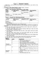 ÔN TẬP NGỮ PHÁP 1