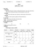 Kiểm tra 1 tiết Sinh 7 (Kỳ I-Có đáp án)