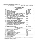 Chương trình tổ chức ĐH Đoàn