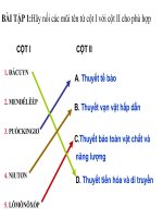Tiết 15-Bài 9 Ấn Độ