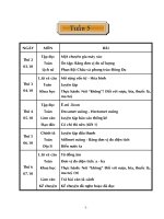GIÁO ÁN LỚP 5 TUẦN 5
