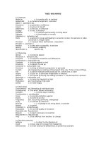 Luyen Thi TOEIC 600 WORDS