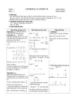 Đại số 7 cả năm