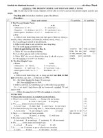 GA tu chon 10(CTC) HKI