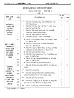 tự chọn ngữ văn 8 KH1