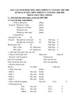 Bao cao nhiem vu nam hoc