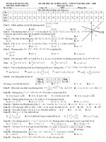 đê thi học kì 2