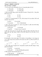 TỔNG HỢP TN HIDROCACBON NO