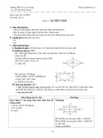 hinhhoc8,2cot,tiet 21-26/gv htxhuyen