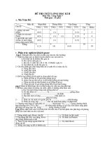 Đề KT HK II ( MT + ĐA) Công Nghệ 7