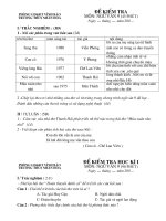 12 Đề kiểm tra môn Ngữ văn lớp 9