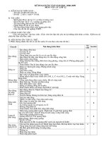 KẾ HOẠCH ÔN TẬP VẬT LÝ  LỚP 12-2009