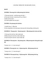 Chương trình thi ĐH ( môn Toán)