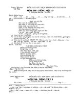 de khao sat HSG truong