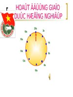 Nghành năng lượng,