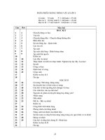 GIÁO ÁN VẬT LÝ 8