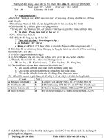 agE. Địa6.Tiết 28