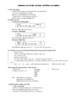 SIMPLE FUTURE TENSE (new update)