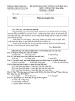 Đề thi cuối ky 1_08-09