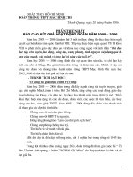 Báo cáo ĐH chi đoàn