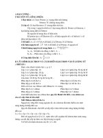 tài liệu luyện thi phần lí thuyết 12 vo co
