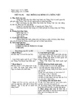 Đac diem loai hinh TV