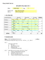 ĐỀ THI HỌC KỲ I MÔN SINH 7