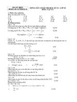 Đáp án đề HKII 10 Vật lí