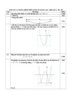 đáp án toán 10 nâng cao
