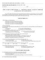 Ôn tập chương Động lực học chất điểm