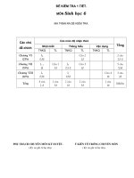 KT SINH HOC 6 KII CO MA TRAN 08-09