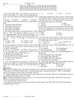 kim tra 1 tiet 12 A k2