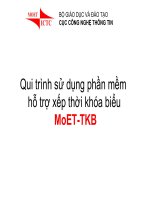 Phần mềm Chia TKB