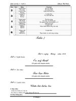 Giáo án lớp 1 - buổi 2 - Tuần 7