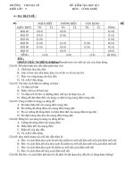 GIAO AN CONG NGHE CUA CAC GIAO VIEN DAY GIOI CAP TINH