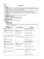 giáo án hình học tuần 25