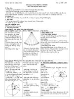 G.A VẬT LÍ 12 CB.