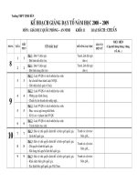 Phan phoi chuong trinh QDQP 11(08-09)