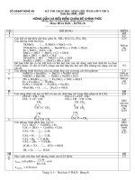 Đáp Án Đề Thi HSG Tỉnh Nghệ An 08-09 ( Bảng B)