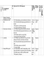 KẾ HOẠCH TOÁN 8