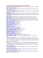 tỉ lệ chọi vào đại học năm 2008