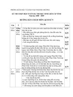 Đáp án đề thi HSG huyện môn Sử