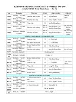 Kế hoạch lớp K3 CĐ - KToán