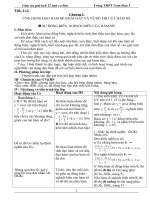 Chương 1-Đại số 12 chuẩn (hình vẽ bằng GSP)