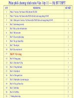 Vội vàng_Xuân Diệu